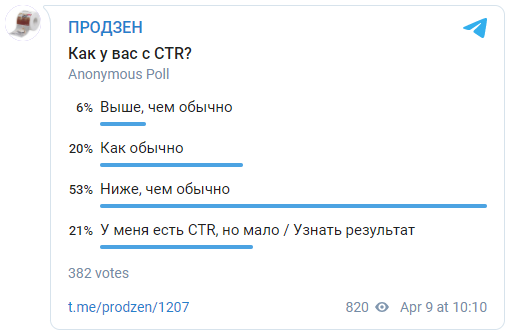ctr-vote