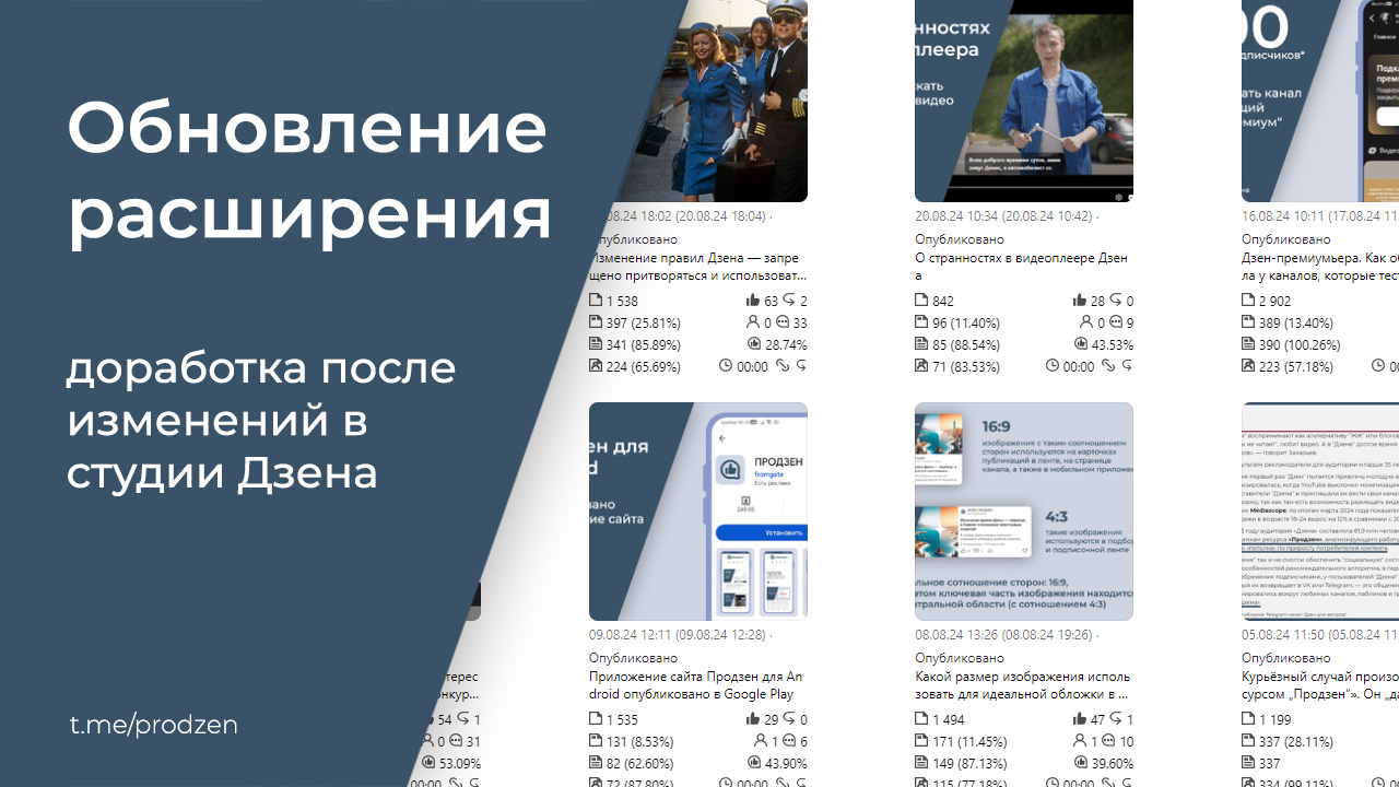 Обновление расширения „Продзен“ v2.7.30