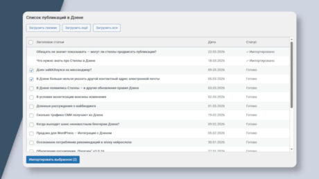 Что умеет плагин для WordPress «Продзен Плюс»