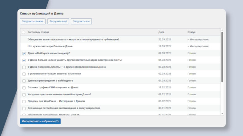 Что умеет плагин для WordPress «Продзен Плюс»