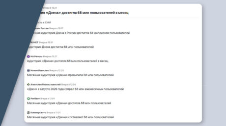 Сколько пользователей читает Дзен в… Mail и OK